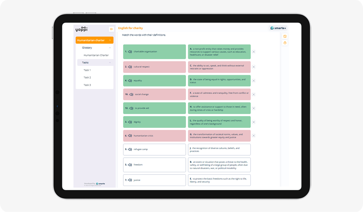 Каждая индустрия имеет свой язык и специфические коммуникативные ситуации Yappi (картинка)