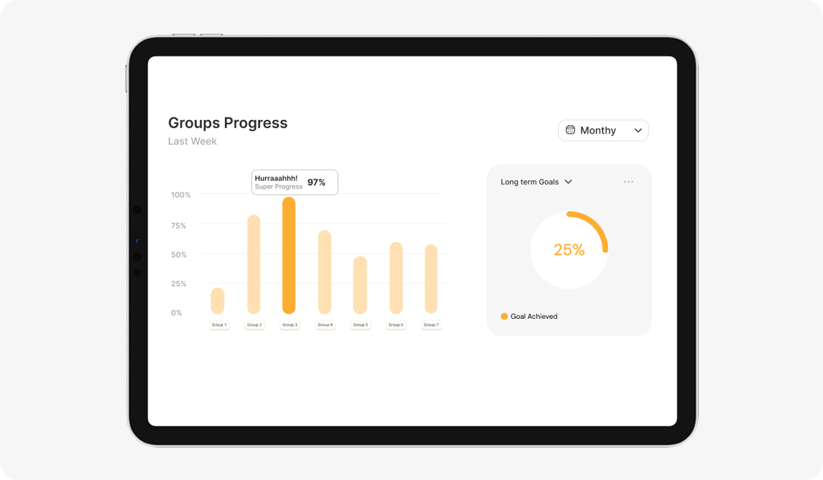 Наша программа балансирует между общим или бизнес-английским и узкоспециализированным контентом Yappi (картинка)